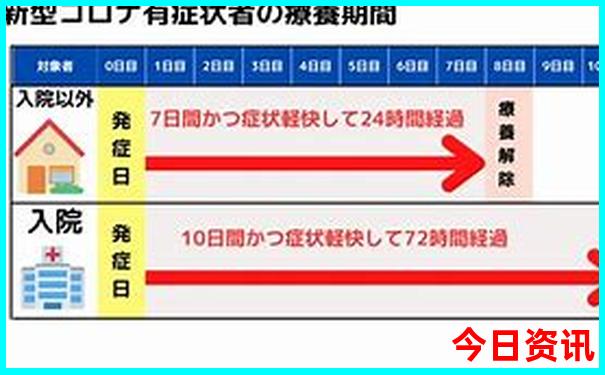 锦州旅游攻略一日游最佳路线