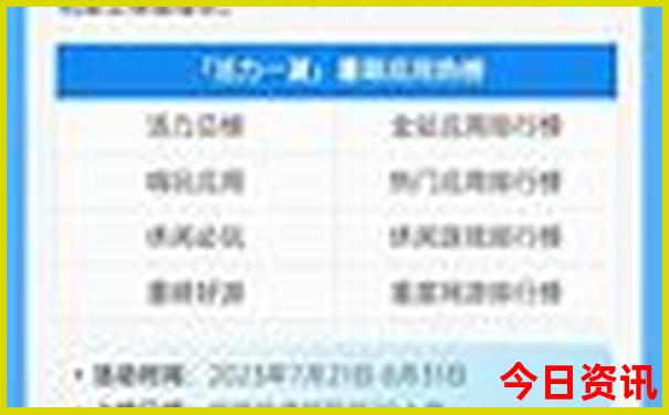 7月份适合去哪旅游